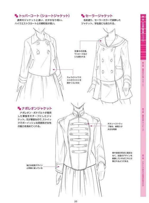 服飾教程 漫畫少女襯衣 斗篷 裙擺等畫法 ,人體動態(tài)參考